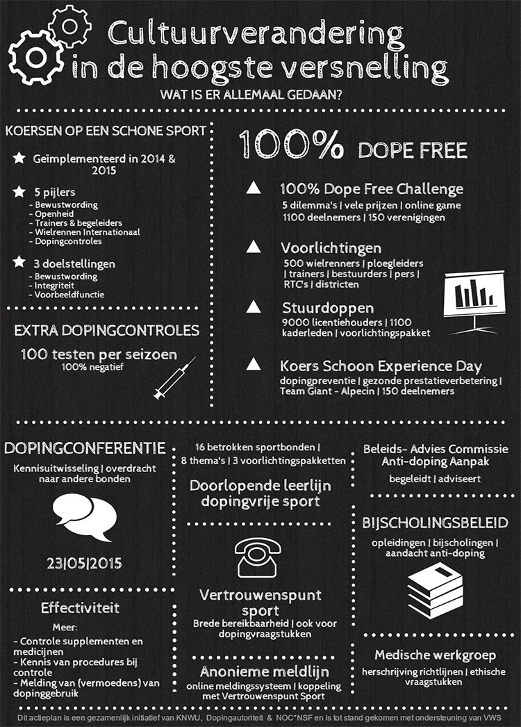 Factsheets Project KOESS.